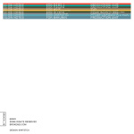 Slow Notes For Bakunin